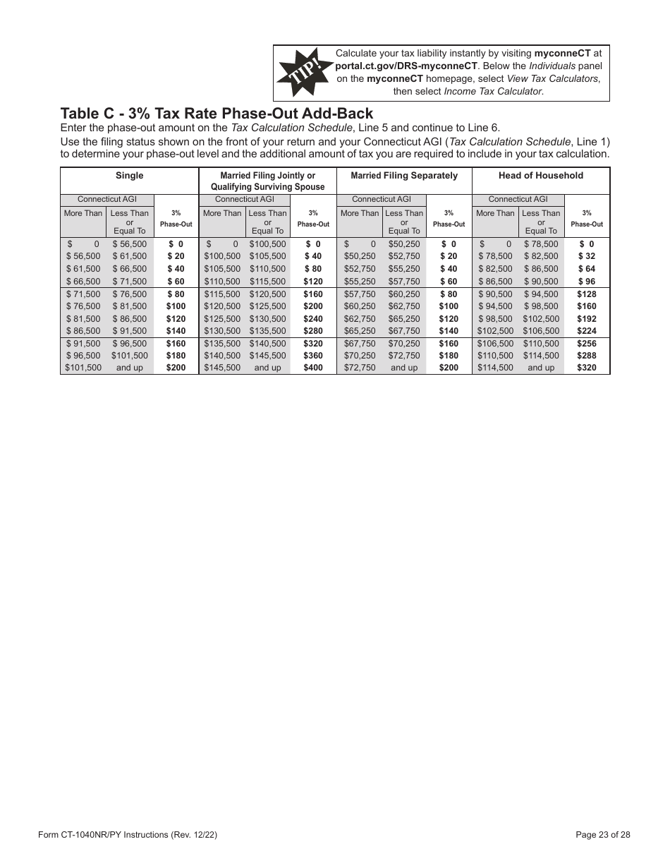Instructions for Form CT-1040NR / PY Connecticut Nonresident and Part-Year Resident Income Tax Return - Connecticut, Page 23
