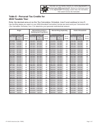 Form CT-1040X Amended Connecticut Income Tax Return for Individuals - Connecticut, Page 12