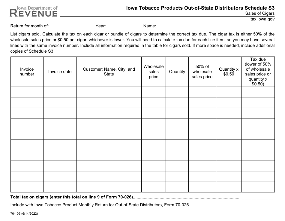 Form 70-105 Schedule S3 Iowa Tobacco Products Out-of-State Distributors - Sales of Cigars - Iowa, Page 1