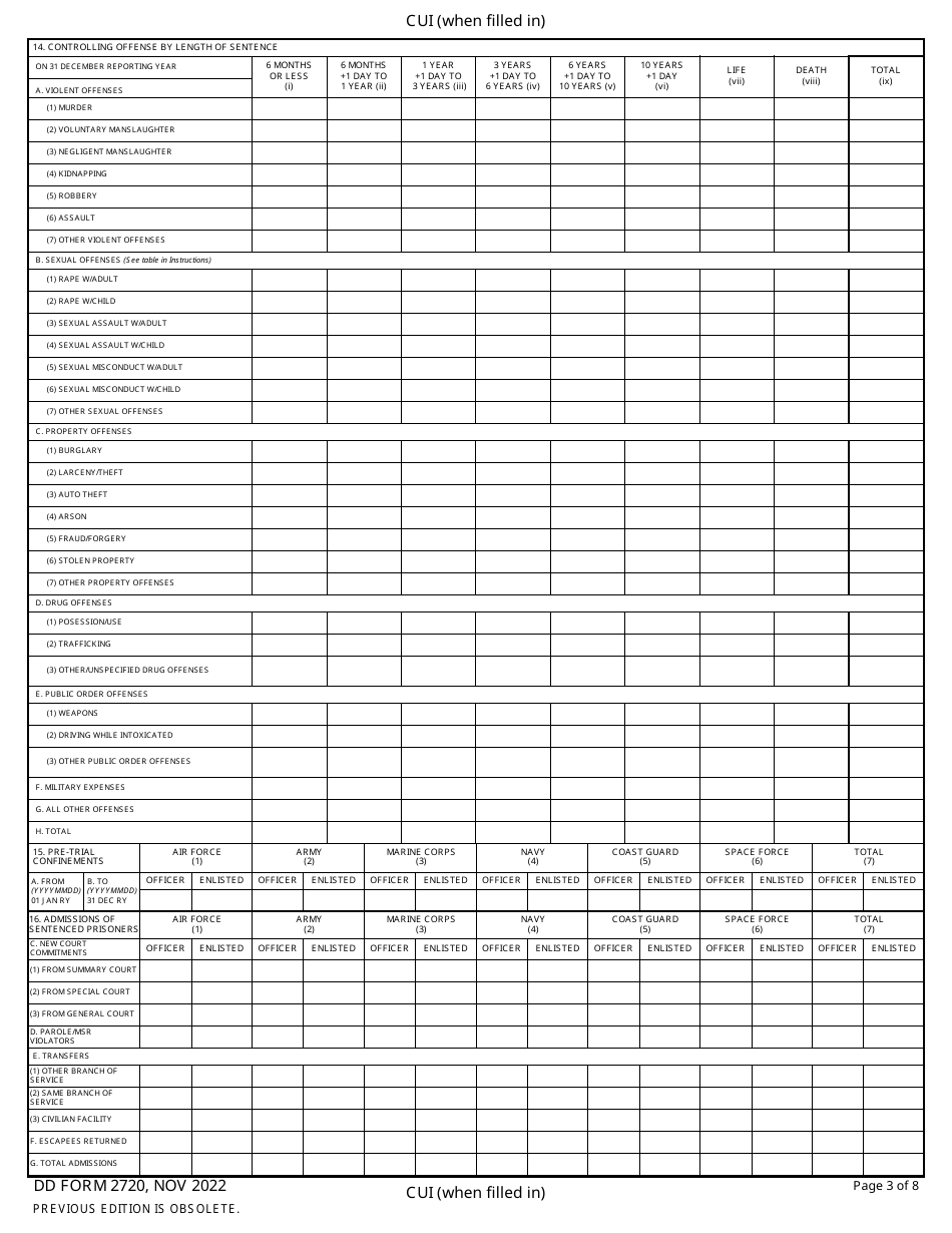 dd-form-2720-download-fillable-pdf-or-fill-online-annual-correctional