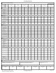 DD Form 2720 Annual Correctional Report, Page 4