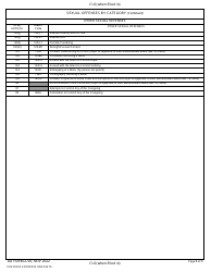 DD Form 2720 Annual Correctional Report, Page 8