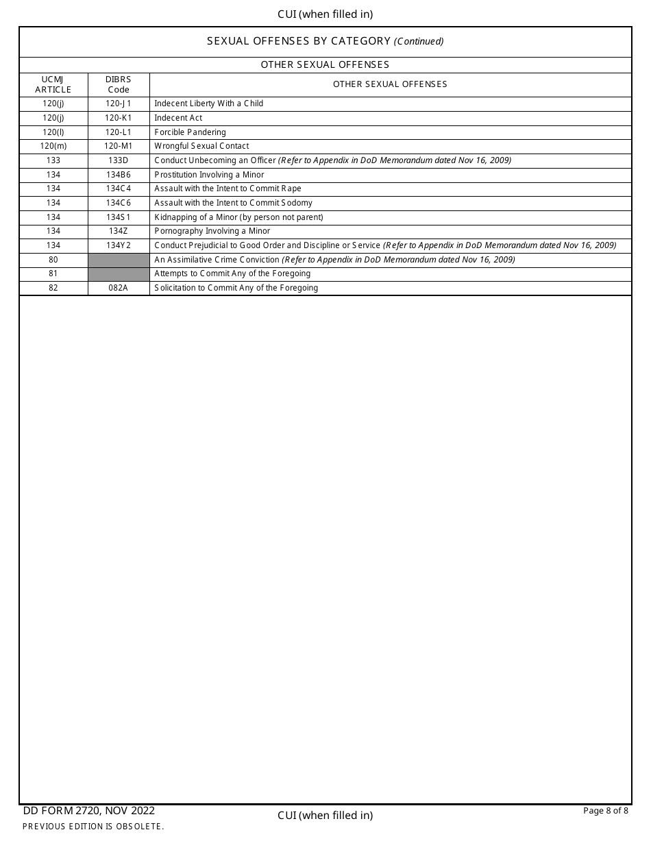 dd-form-2720-download-fillable-pdf-or-fill-online-annual-correctional