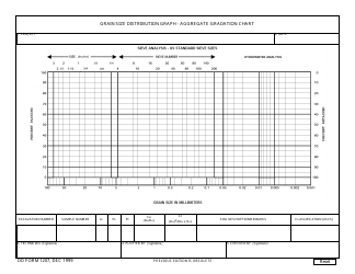 Document preview: DD Form 1207 Grain Size Distribution Graph - Aggregate Gradation Chart