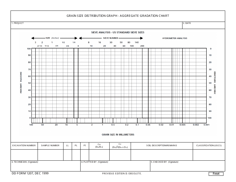 DD Form 1207  Printable Pdf