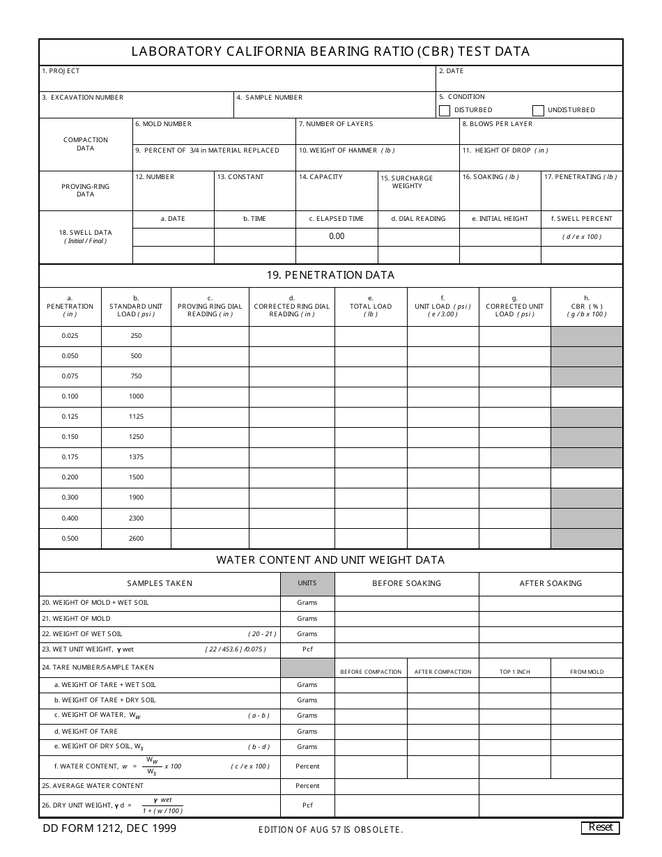 DD Form 1212 Laboratory California Bearing Ratio (Cbr) Test Data, Page 1