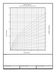 DD Form 1212 Laboratory California Bearing Ratio (Cbr) Test Data, Page 2