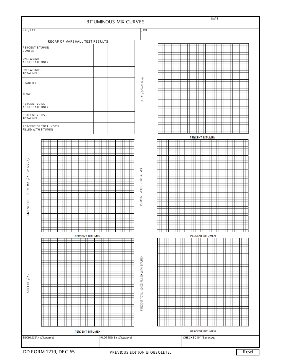 DD Form 1219 Bituminous Mix Curves, Page 1