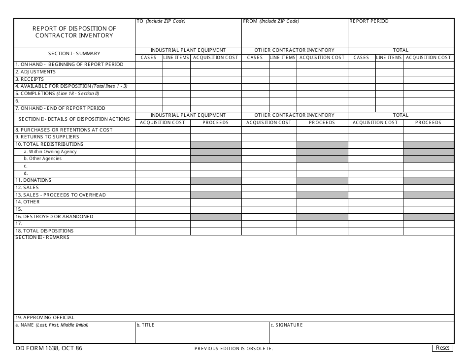 DD Form 1638 Report of Disposition of Contractor Inventory, Page 1