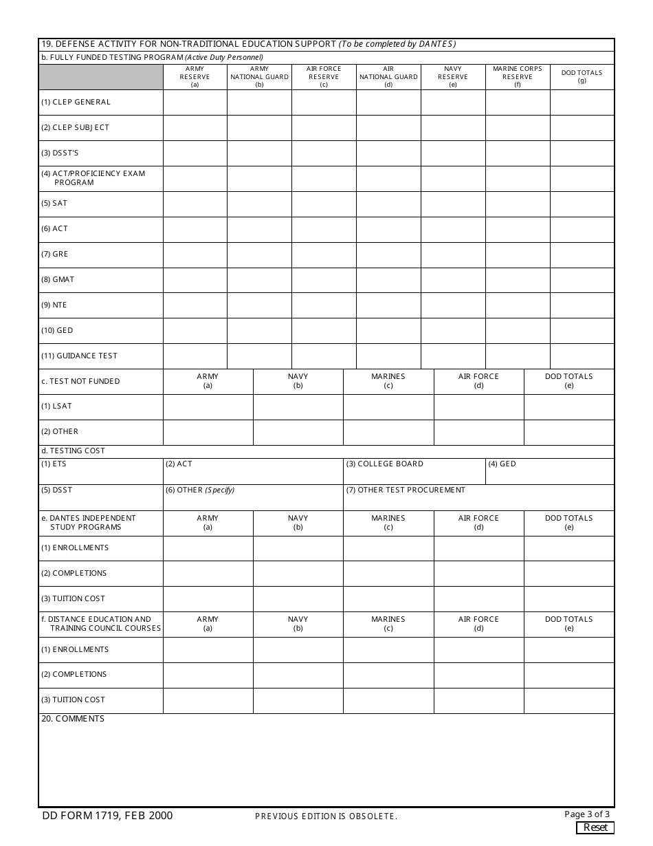 DD Form 1719 DoD Voluntary Education Program Report, Page 3