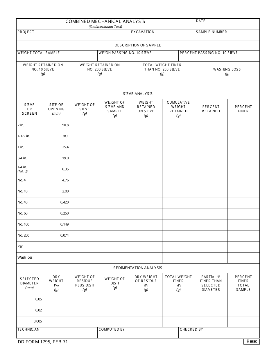 DD Form 1795 Combined Mechanical Analysis (Sedimentation Test), Page 1
