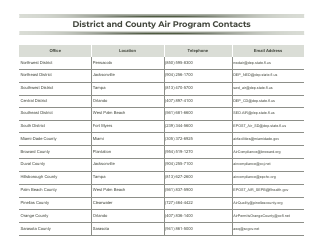 Compliance Calendar for Florida Perchloroethylene Dry Cleaners - Florida, Page 29