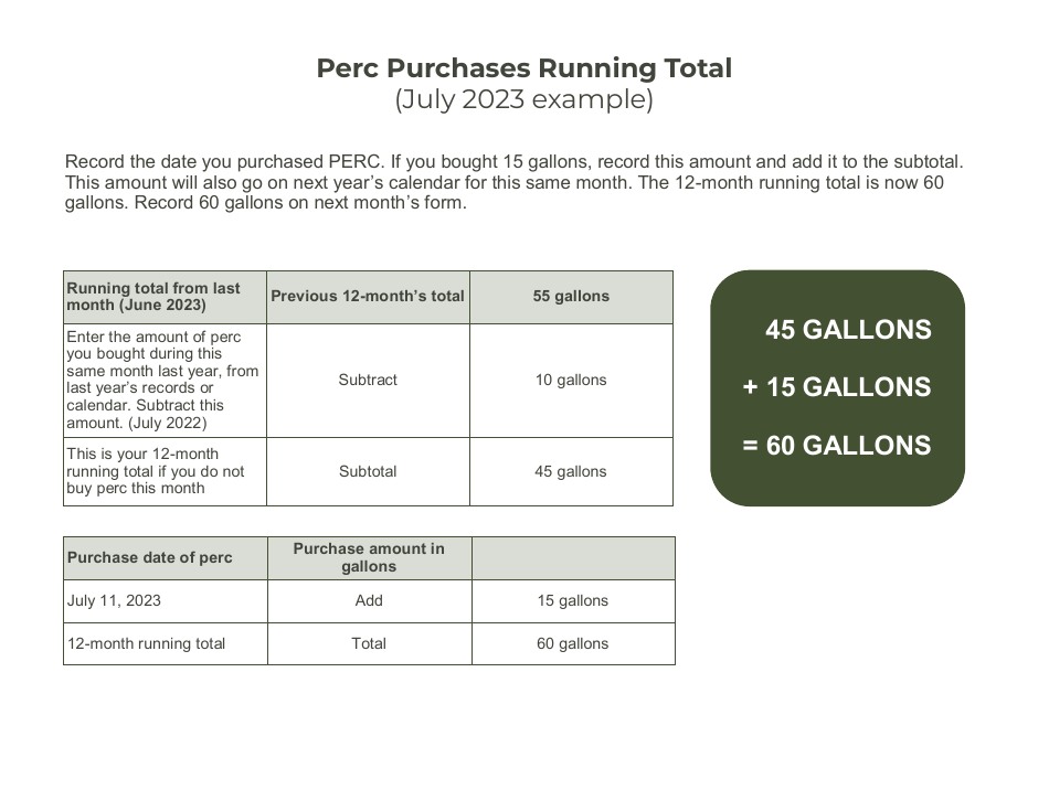 Compliance Calendar for Florida Perchloroethylene Dry Cleaners - Florida, Page 3