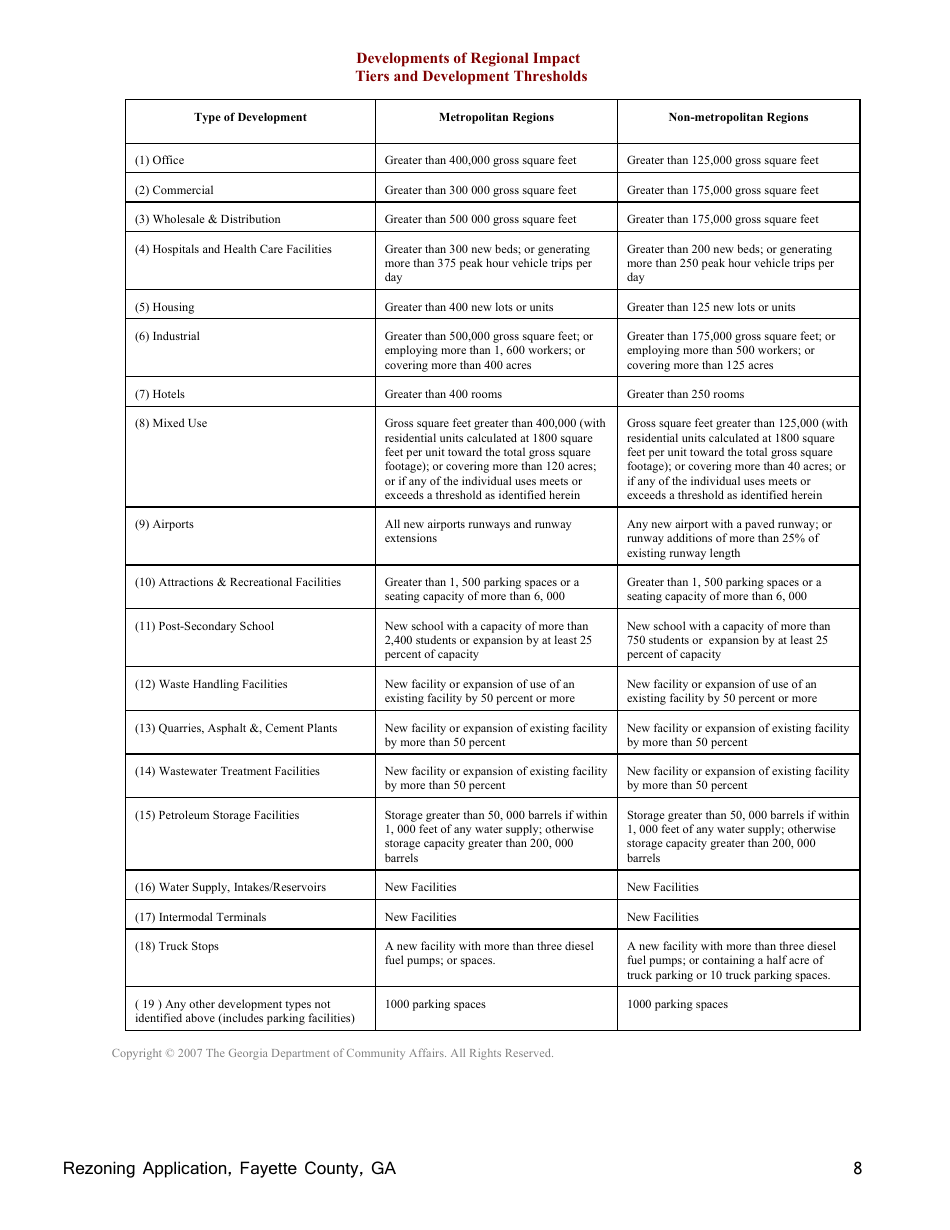 Rezoning Application - Fayette County, Georgia (United States), Page 8