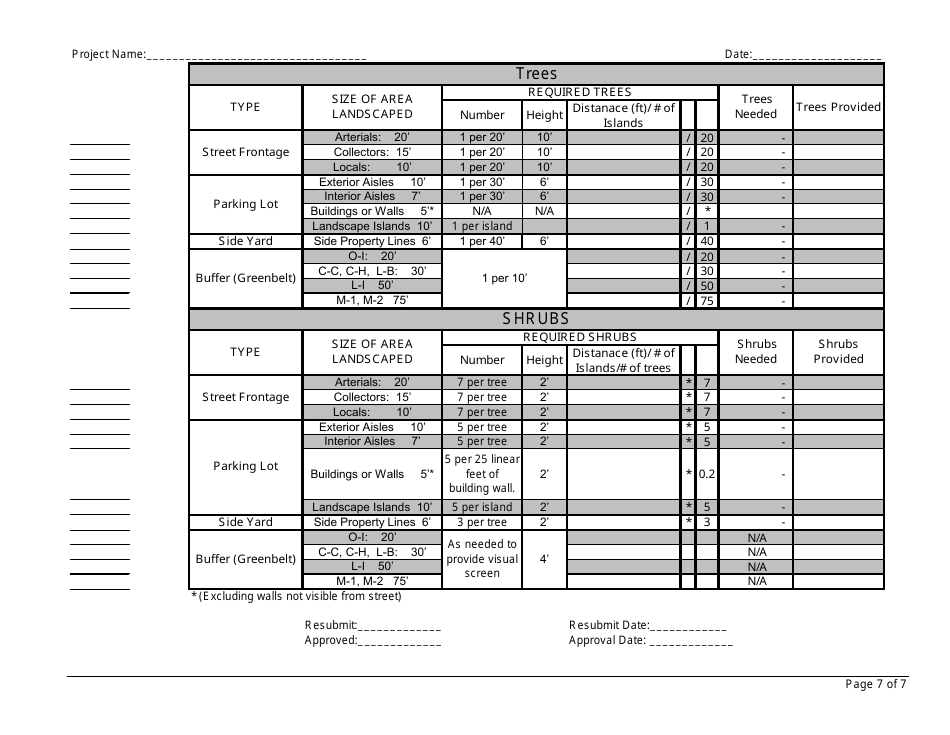 Non-residential Site Plan Checklist - Fayette County, Georgia (United States), Page 7
