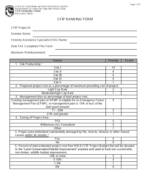 Form RM-10  Printable Pdf