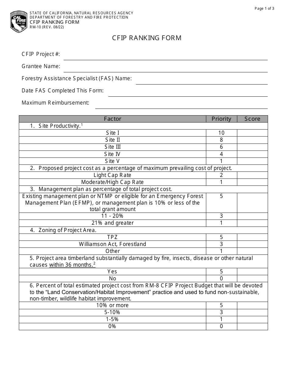 Form RM-10 Cfip Ranking Form - California, Page 1