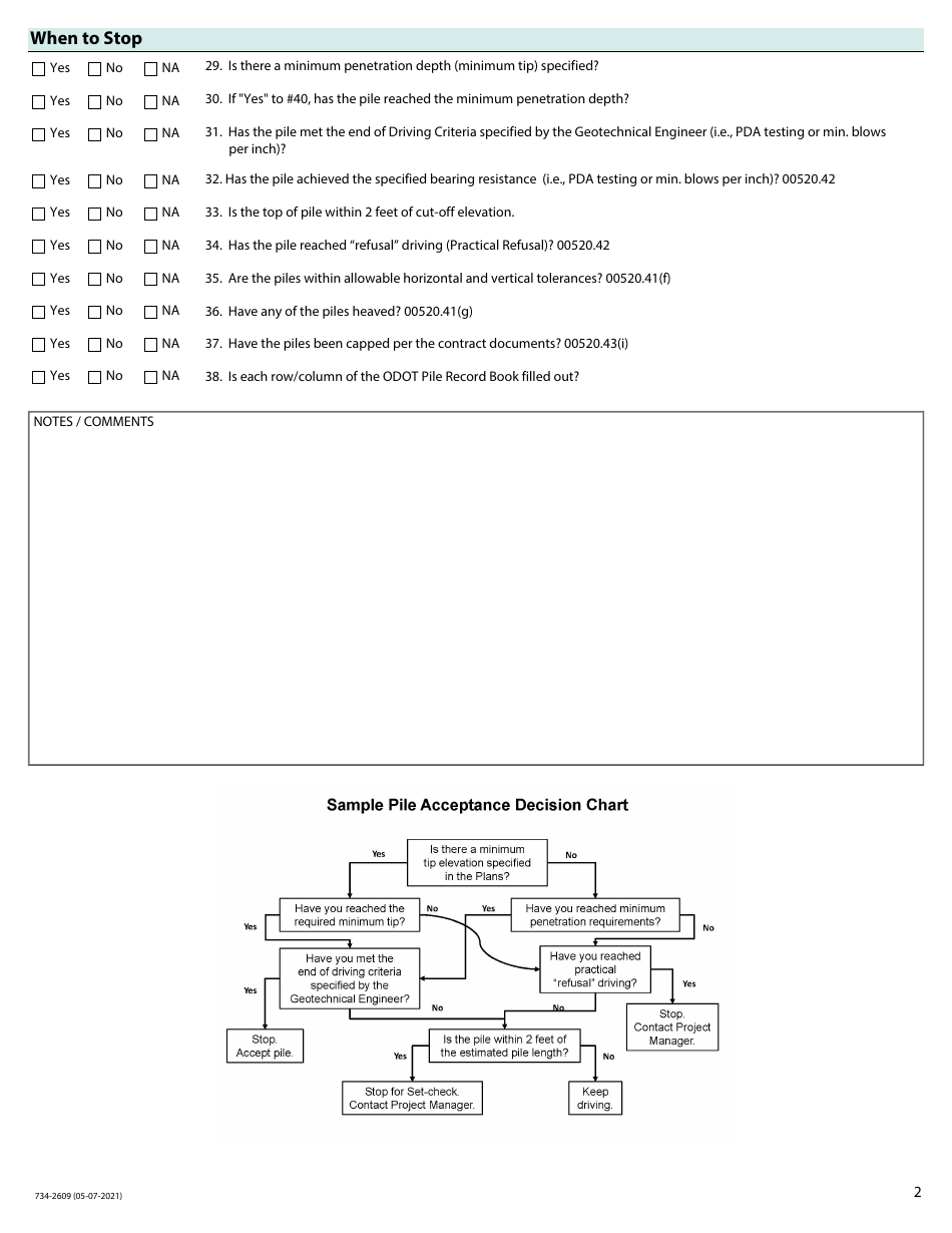 Form 734-2609 Pile Driving Checklist - Oregon, Page 2
