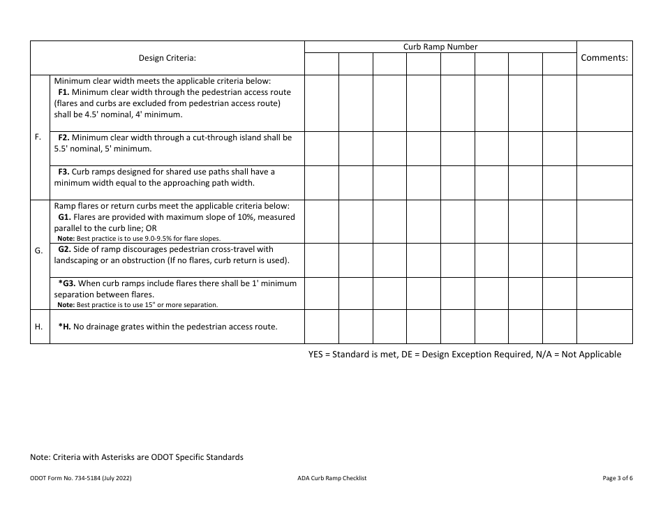 ODOT Form 734-5184 Ada Curb Ramp Design Check List - Oregon, Page 3