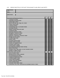 Form 734-5376 Bridge Drafter Qc Checklist for Advance Plans (95%) Plan Sheets - Oregon