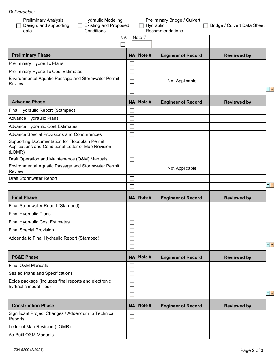 Form 734-5300 Hydraulic Engineering Project Delivery Checklist - Oregon, Page 2