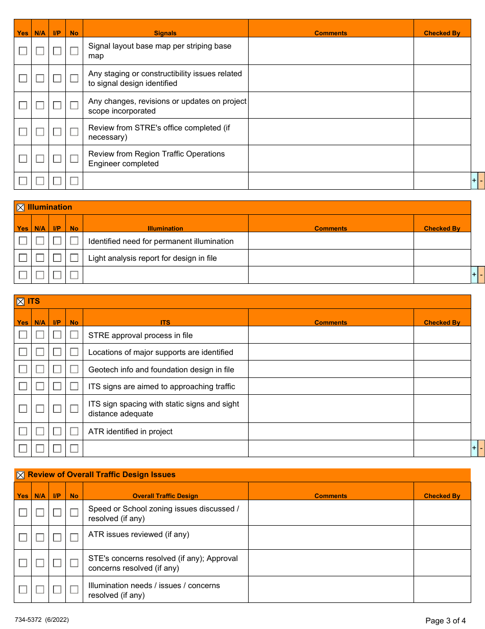 Form 734-5372 Traffic Quality Control Checklist - Oregon, Page 3