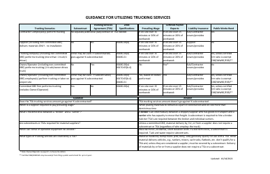 Document preview: Guidance for Utilizing Trucking Services - Oregon