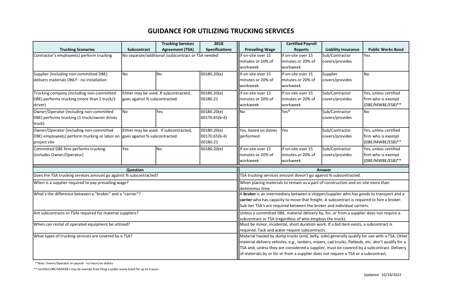 Guidance for Utilizing Trucking Services - Oregon, Page 1