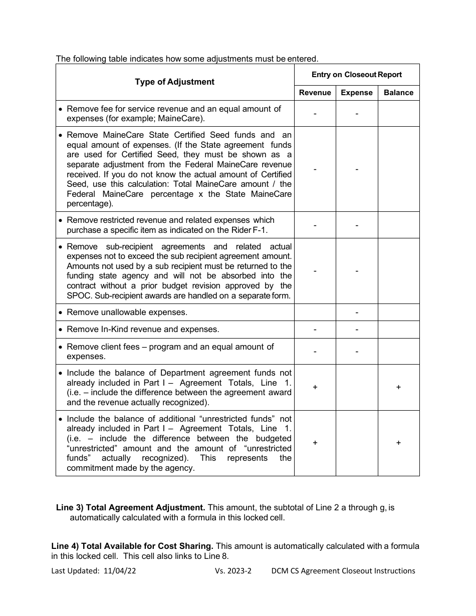 Instructions for Agreement Closeout Report - Cost Settled - Maine, Page 3
