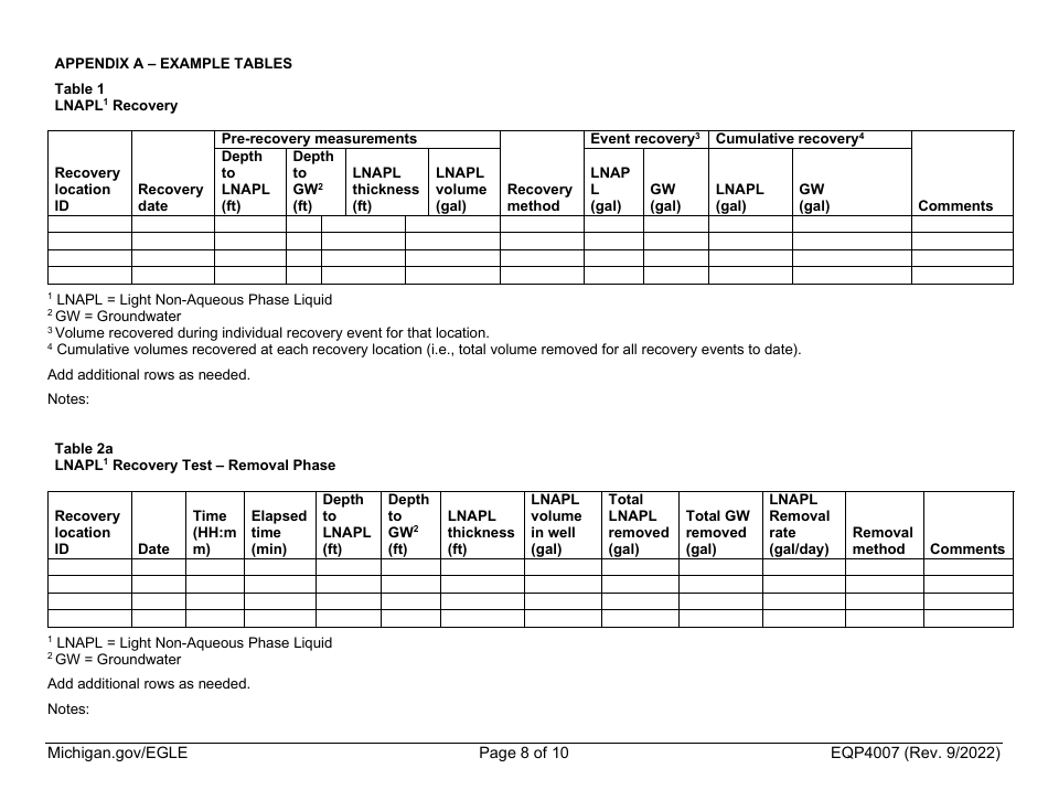 Form EQP4007 Final Assessment Report Table of Contents Form - Michigan, Page 8