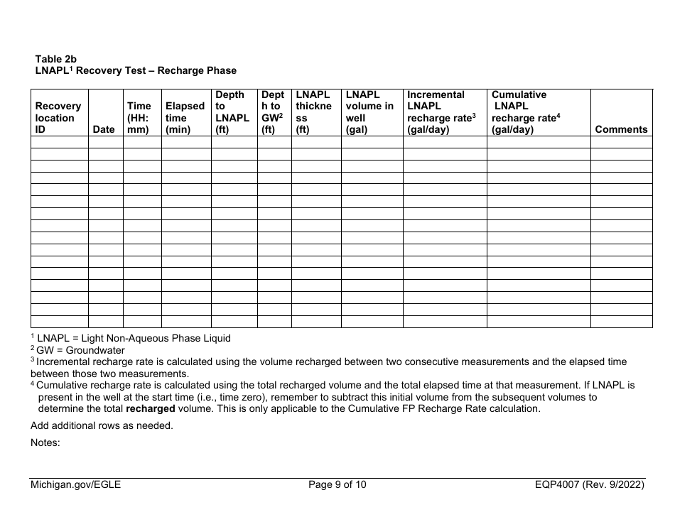 Form EQP4007 Final Assessment Report Table of Contents Form - Michigan, Page 9