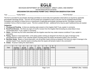 Document preview: Form EQP9321 Groundwater Discharge Permit Daily Irrigation Observation Form - Michigan
