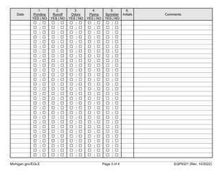 Form EQP9321 Groundwater Discharge Permit Daily Irrigation Observation Form - Michigan, Page 3