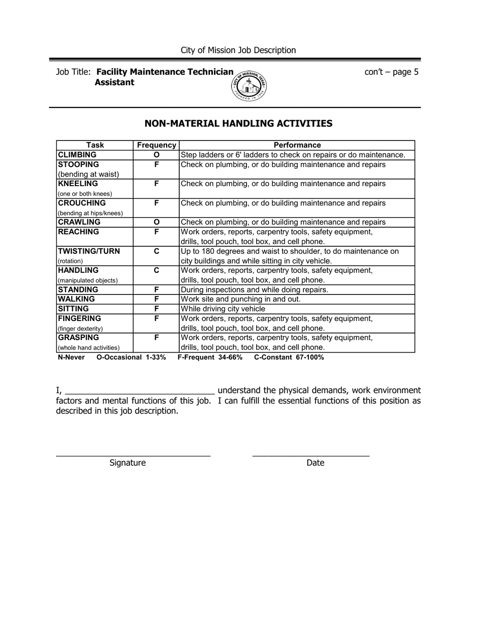 Job Description - Facility Maintenance Technician Assistant - City of Mission, Texas, Page 5