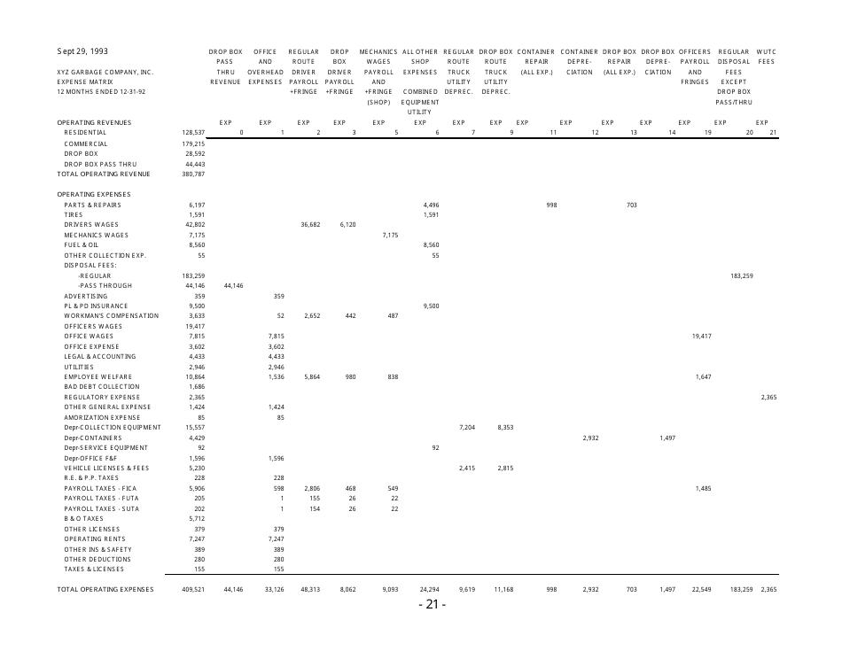 Instructions for Filing a New Solid Waste Tariff or Amend an Existing Tariff - Washington, Page 24