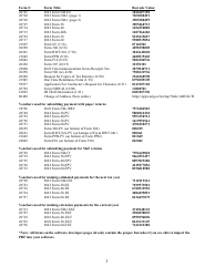 Guidelines for Substitute &amp; Reproduced Tax Forms - North Dakota, Page 4