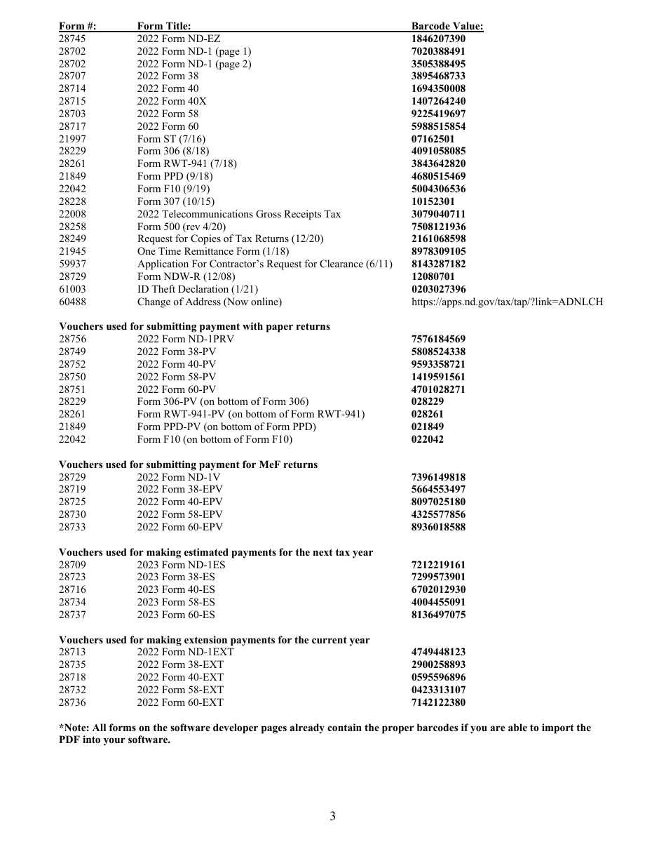Guidelines for Substitute  Reproduced Tax Forms - North Dakota, Page 4