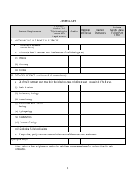 Attachment A Program Proposal Application Form for Programs Preparing Licensed Professional Geologists - New York, Page 3