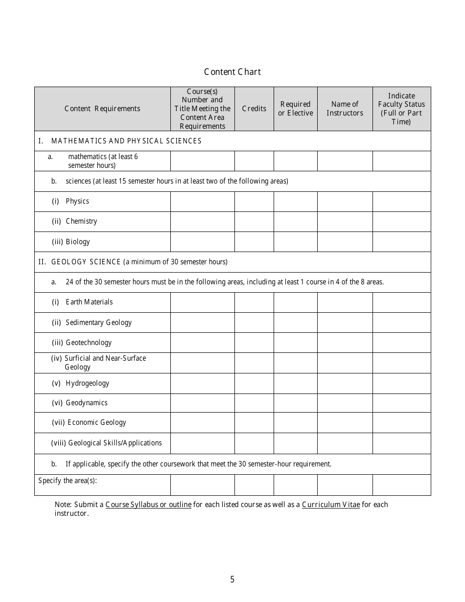 Attachment A Program Proposal Application Form for Programs Preparing Licensed Professional Geologists - New York, Page 3
