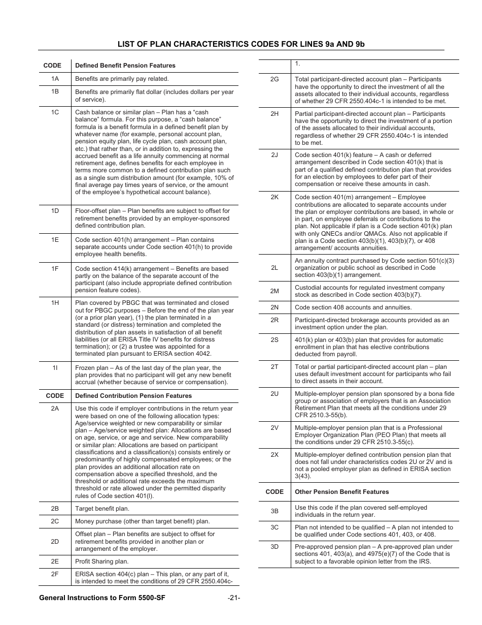 Download Instructions for Form 5500-SF Short Form Annual Return/Report ...