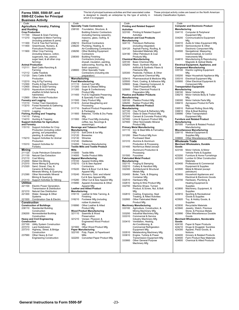 Instructions for Form 5500-SF Short Form Annual Return / Report of Small Employee Benefit Plan, Page 23