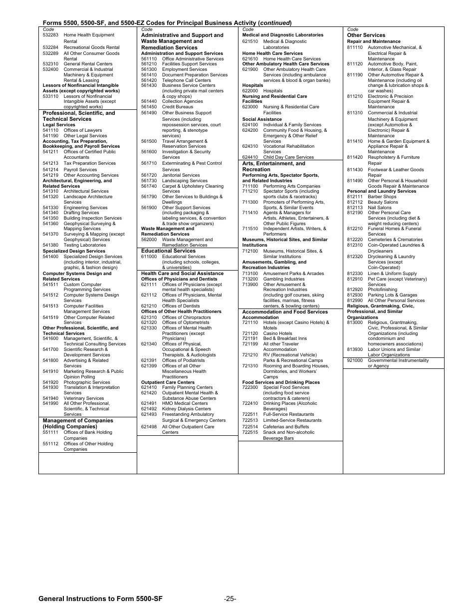 Instructions for Form 5500-SF Short Form Annual Return / Report of Small Employee Benefit Plan, Page 25