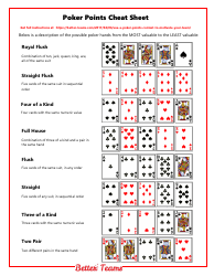 Document preview: Poker Points Cheat Sheet