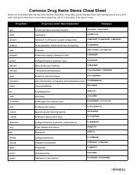 Document preview: Common Drug Name Stems Cheat Sheet