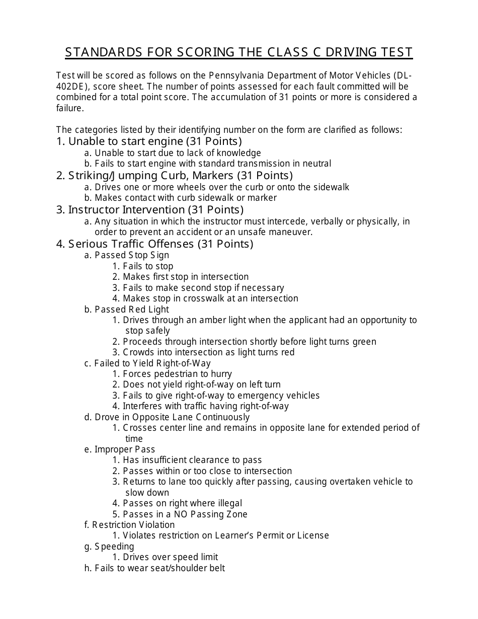Standards for Scoring the Class C Driving Test - Pennsylvania, Page 1