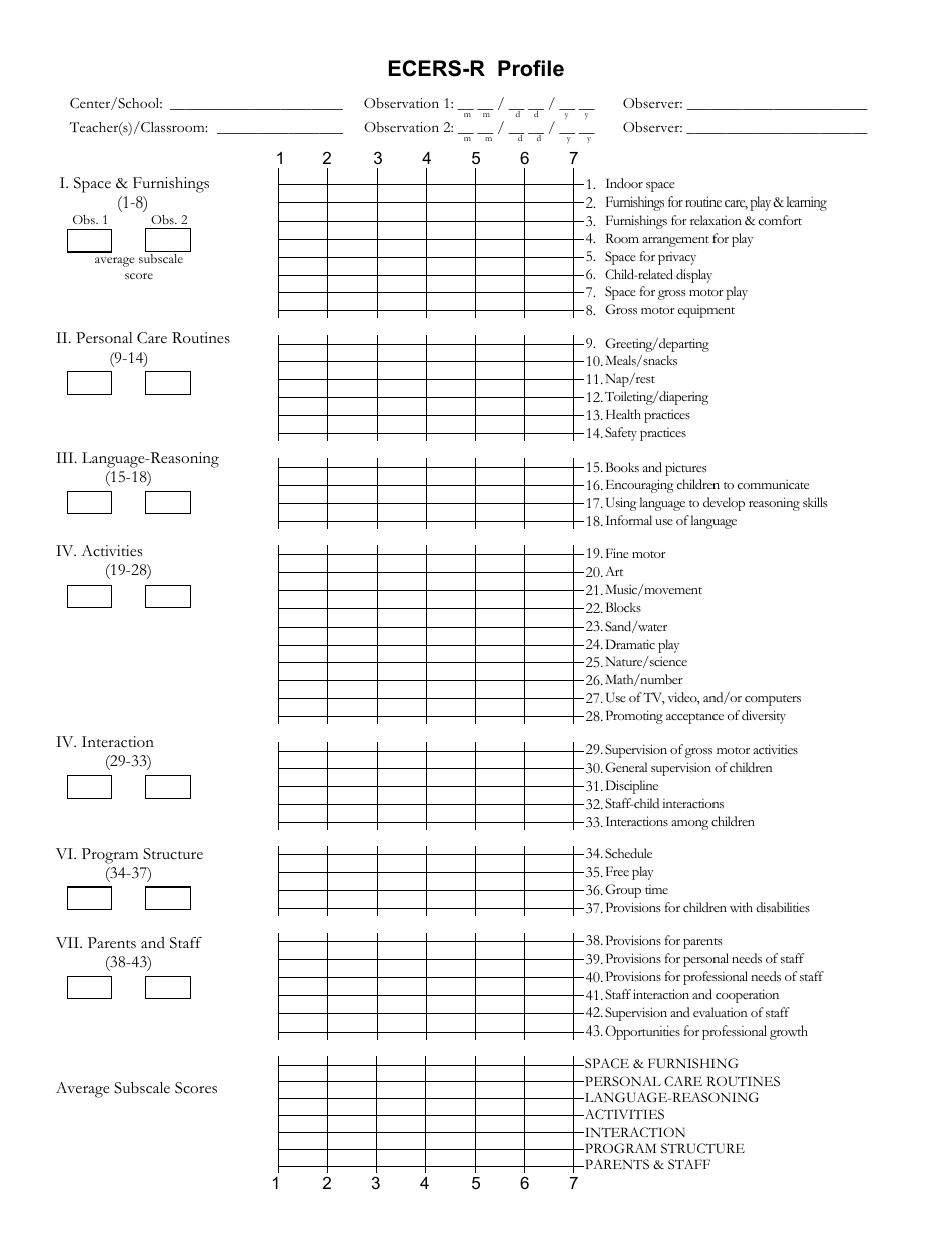 Ecers R Profile Template Download Printable PDF Templateroller