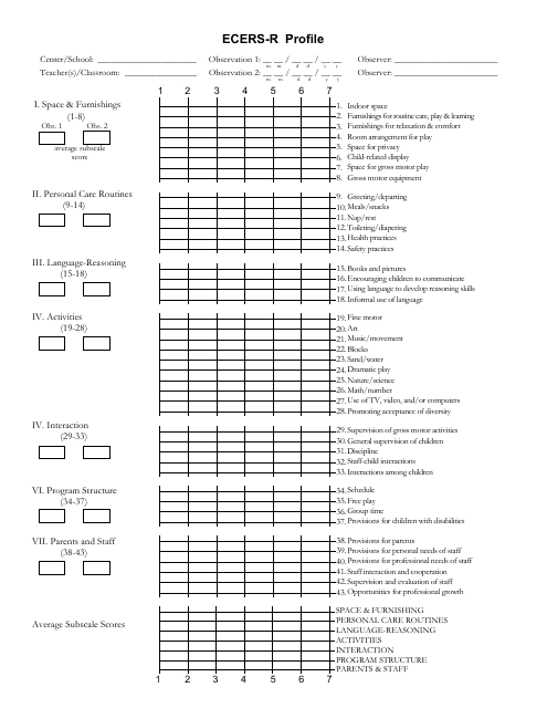 Ecers Rating Scale Score Sheet