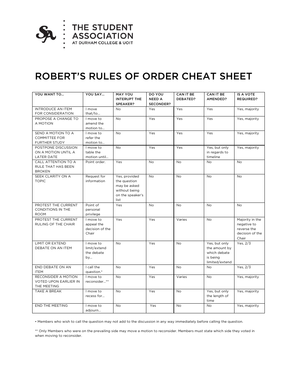 Robert's Rules of Order Cheat Sheet for Student Association at Durham College and UOIT - Ontario, Canada