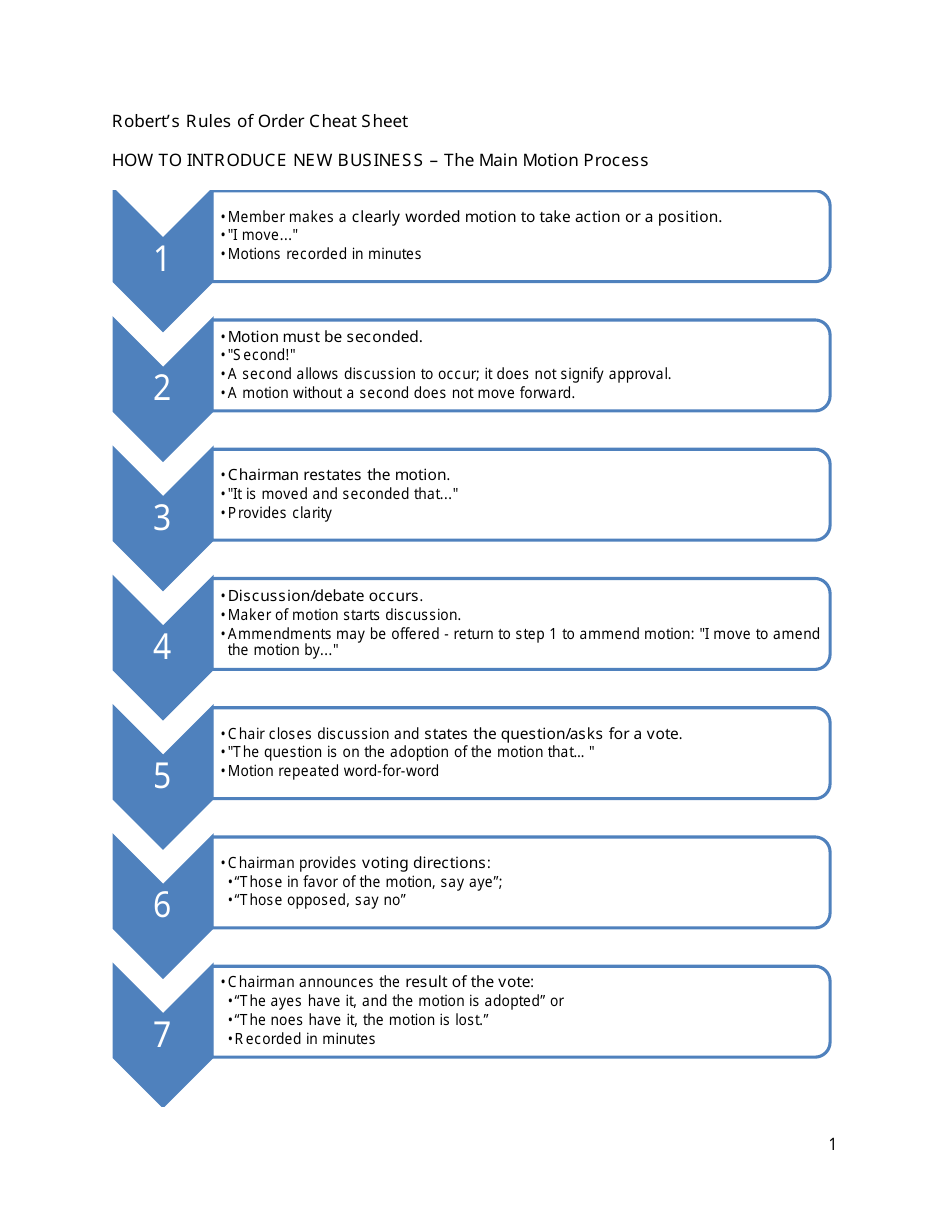 Hoa Minutes Template