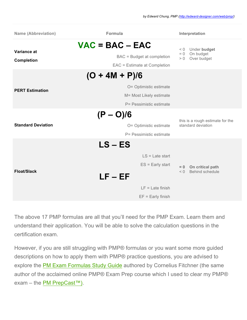 Pmp Formulas Cheat Sheet - Pmbok Guide 5th Edition, Edward Chung ...